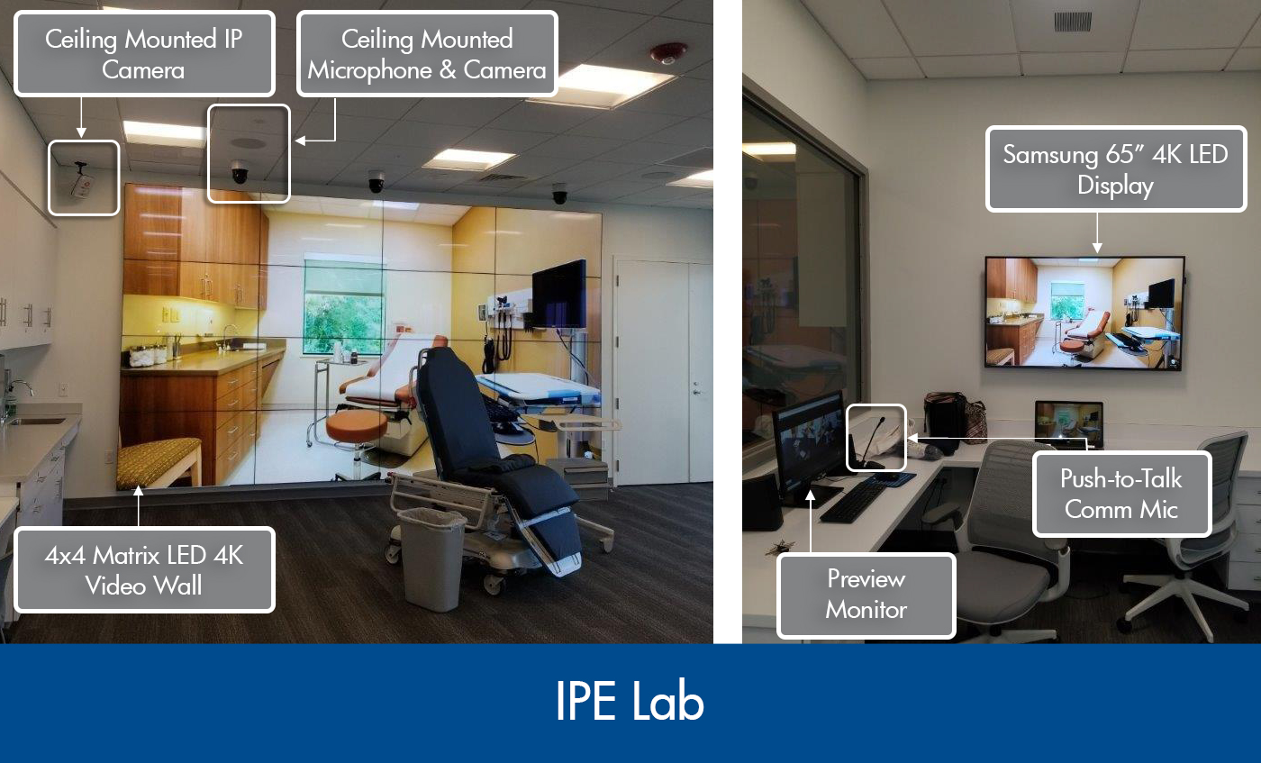 Systems integration in IPE lab
