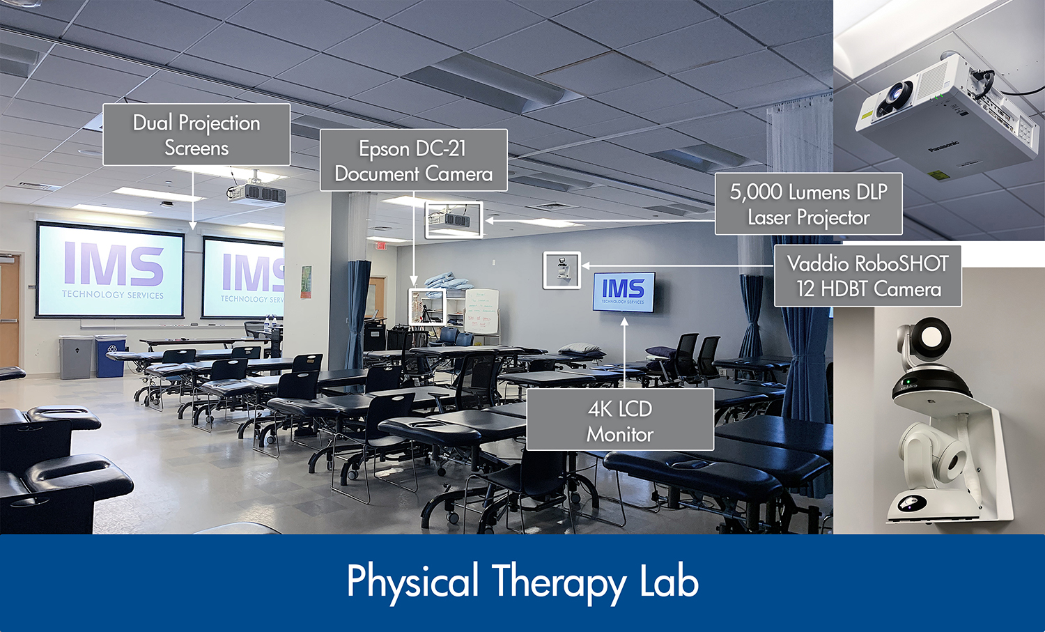 Systems integration in physical therapy lab
