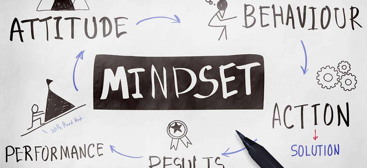 Changing Your Mindset