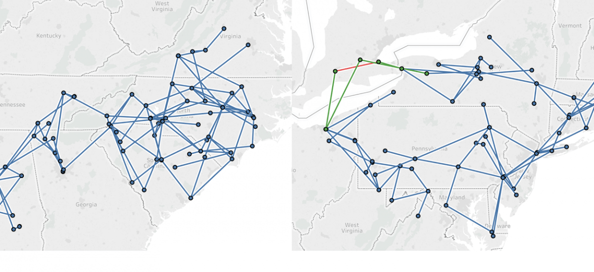 The Road to Repack: Broadcast Spectrum Transformation